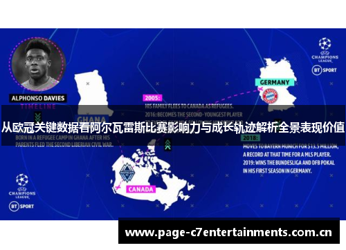 从欧冠关键数据看阿尔瓦雷斯比赛影响力与成长轨迹解析全景表现价值 从欧冠关键数据看阿尔瓦雷斯比赛影响力与成长轨迹解析全景表现价值
