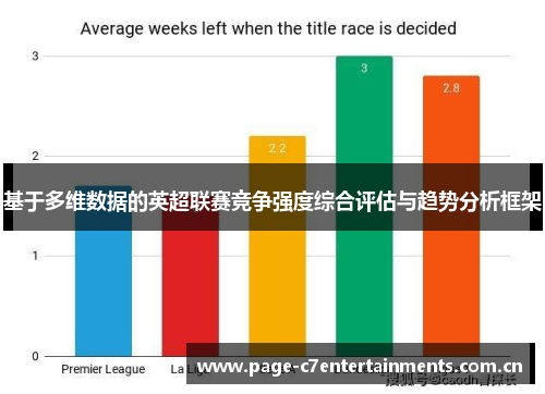 基于多维数据的英超联赛竞争强度综合评估与趋势分析框架 基于多维数据的英超联赛竞争强度综合评估与趋势分析框架