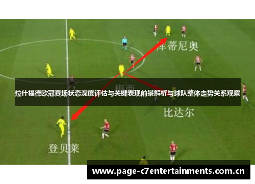 拉什福德欧冠赛场状态深度评估与关键表现前景解析与球队整体走势关系观察 拉什福德欧冠赛场状态深度评估与关键表现前景解析与球队整体走势关系观察